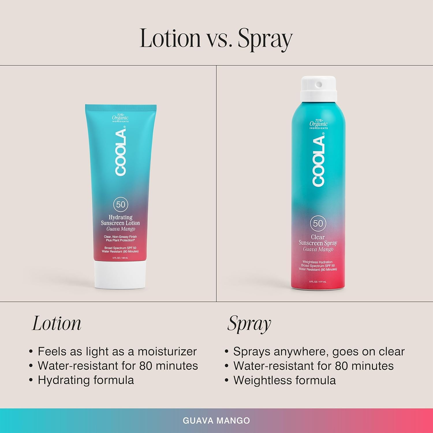 COOLA sunscreen with guava and mango props emphasizing fresh tropical scent