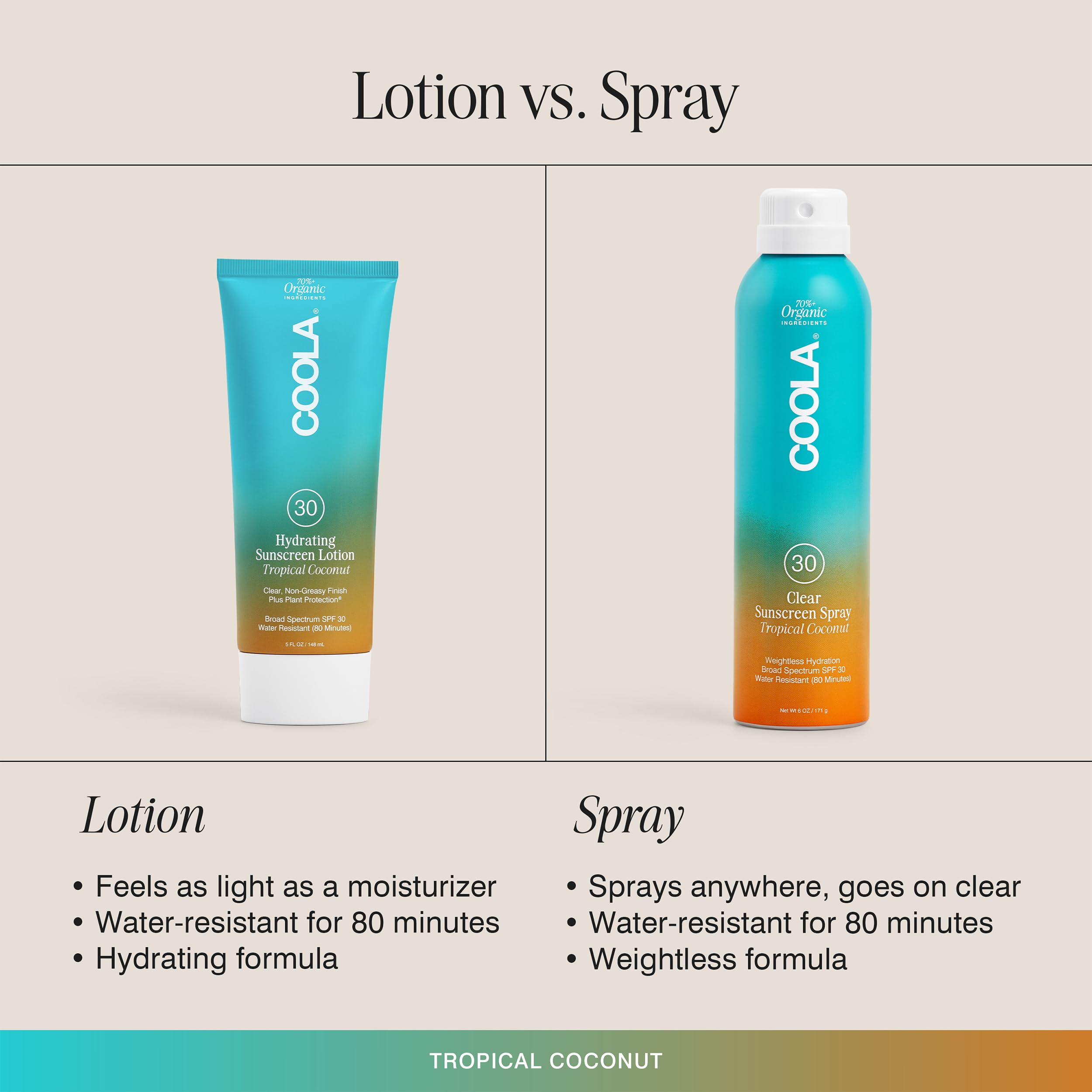 COOLA open cap dispensing controlled amount for easy reapplication