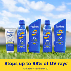 coppertone SPORT lotion texture on hand showing moisturizing finish