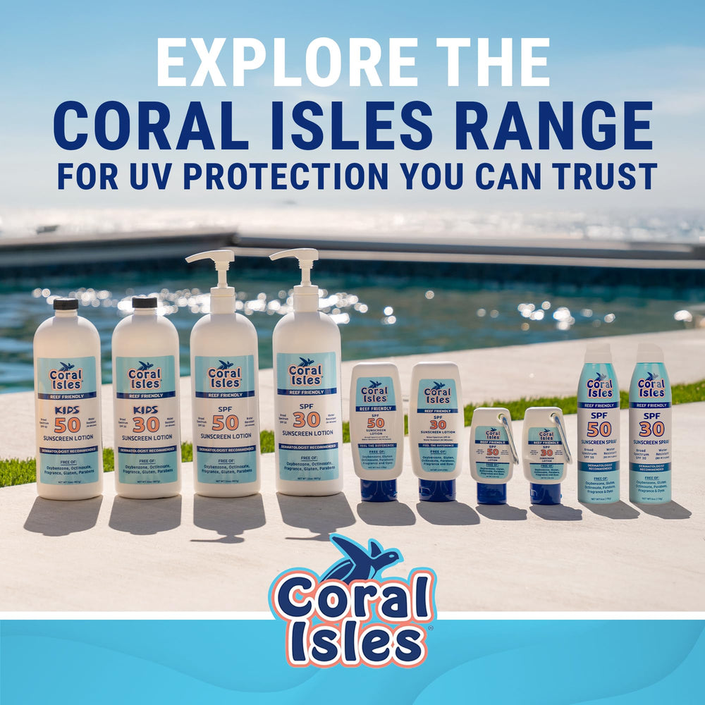Coral Isles bottle resting on towel highlighting travel convenience