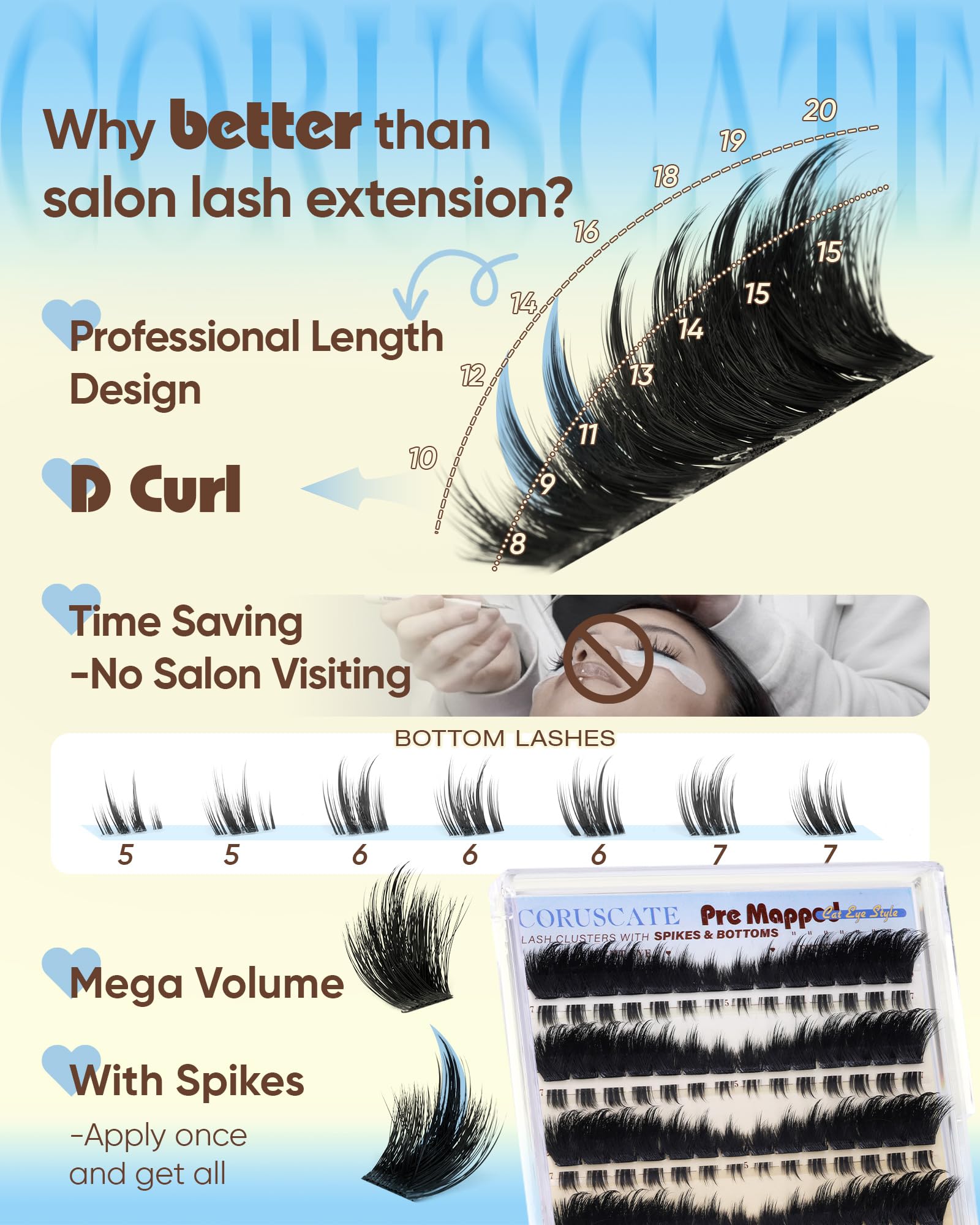 CORUSCATE lash glue and sealing solution demonstrating strong waterproof hold