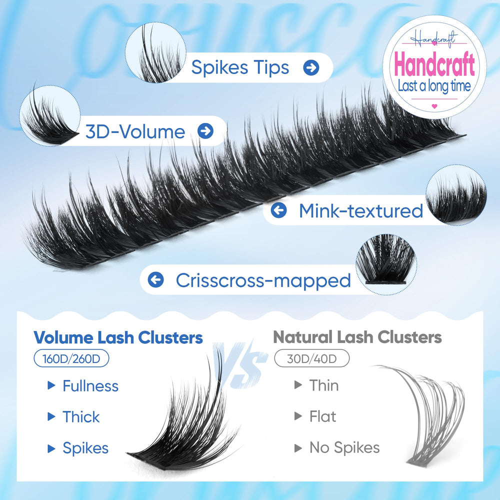 CORUSCATE tweezers holding a cluster with bond applied for precise, fast at-home placement