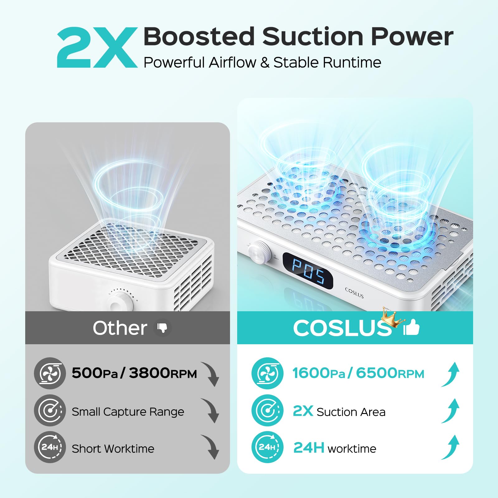 COSLUS filter close-up highlighting reusable cartridge and easy cleaning benefit