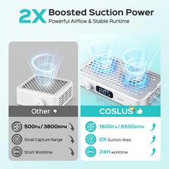 COSLUS filter close-up highlighting reusable cartridge and easy cleaning benefit