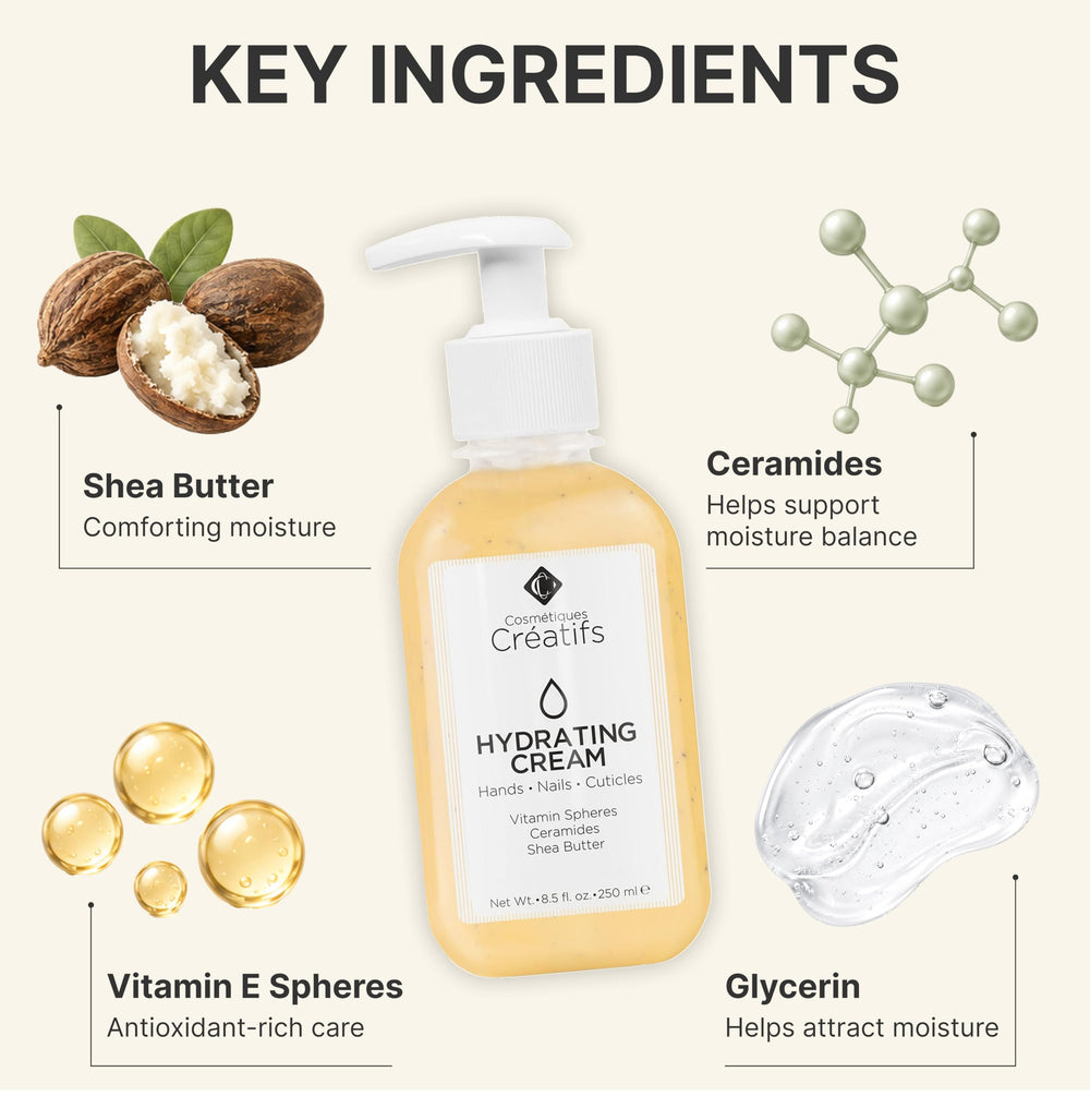 Cosmétiques Créatifs cream being applied to hands demonstrating fast absorption benefit