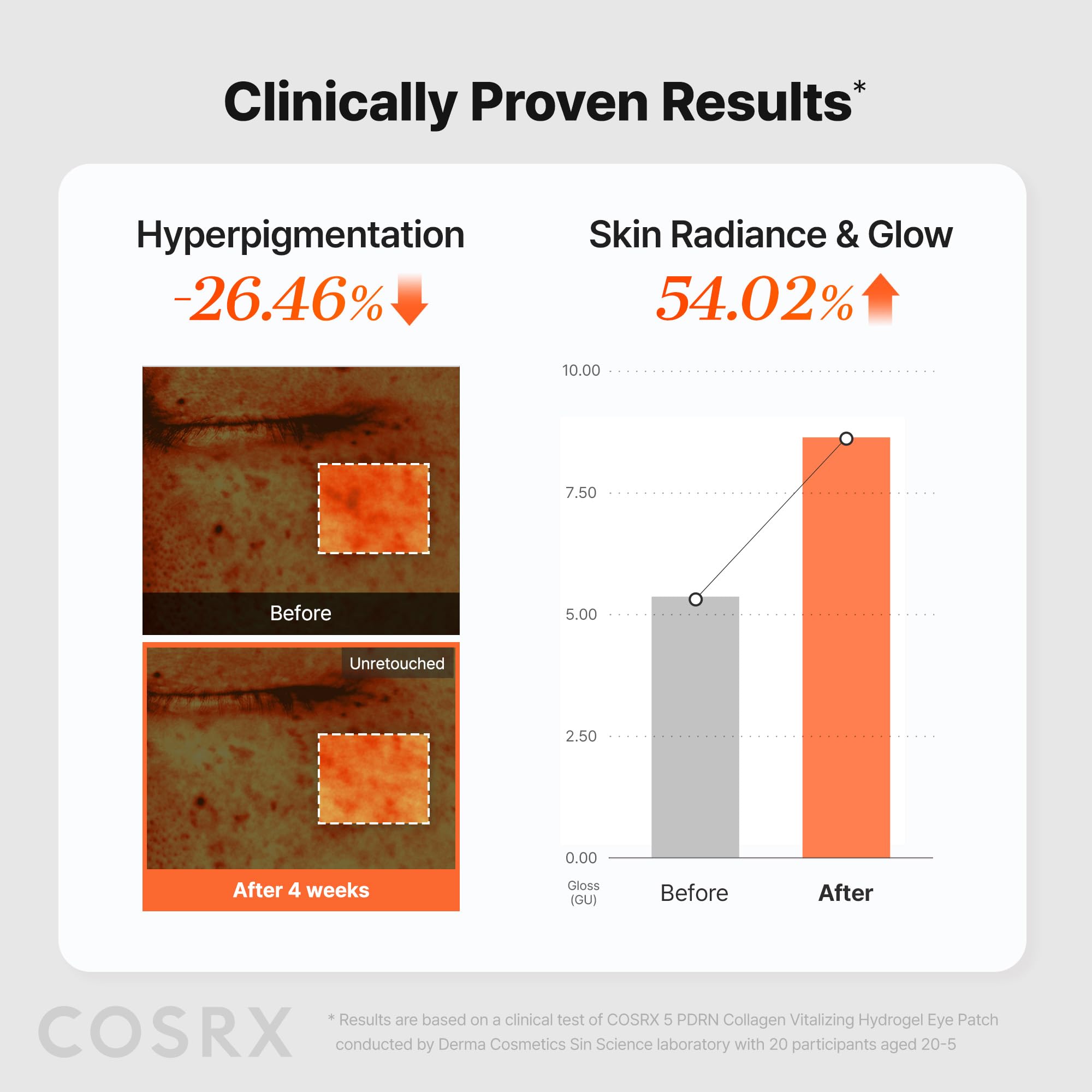 COSRX removal detail showing gentle lift and minimal tug for delicate skin