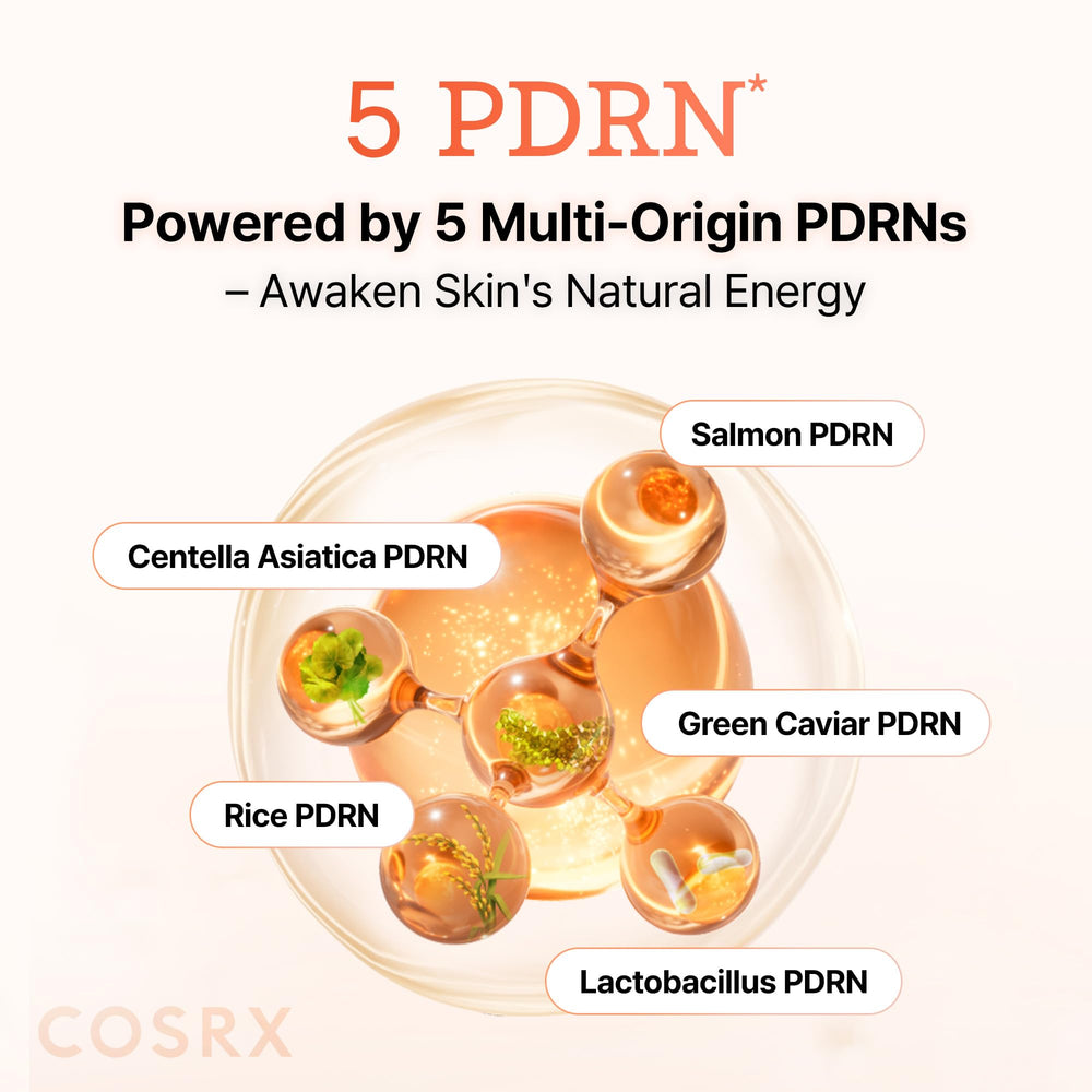 COSRX low-molecular-weight collagen illustration showing enhanced absorption benefit