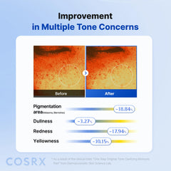 COSRX pad applied around nose showing precise fit and even absorption