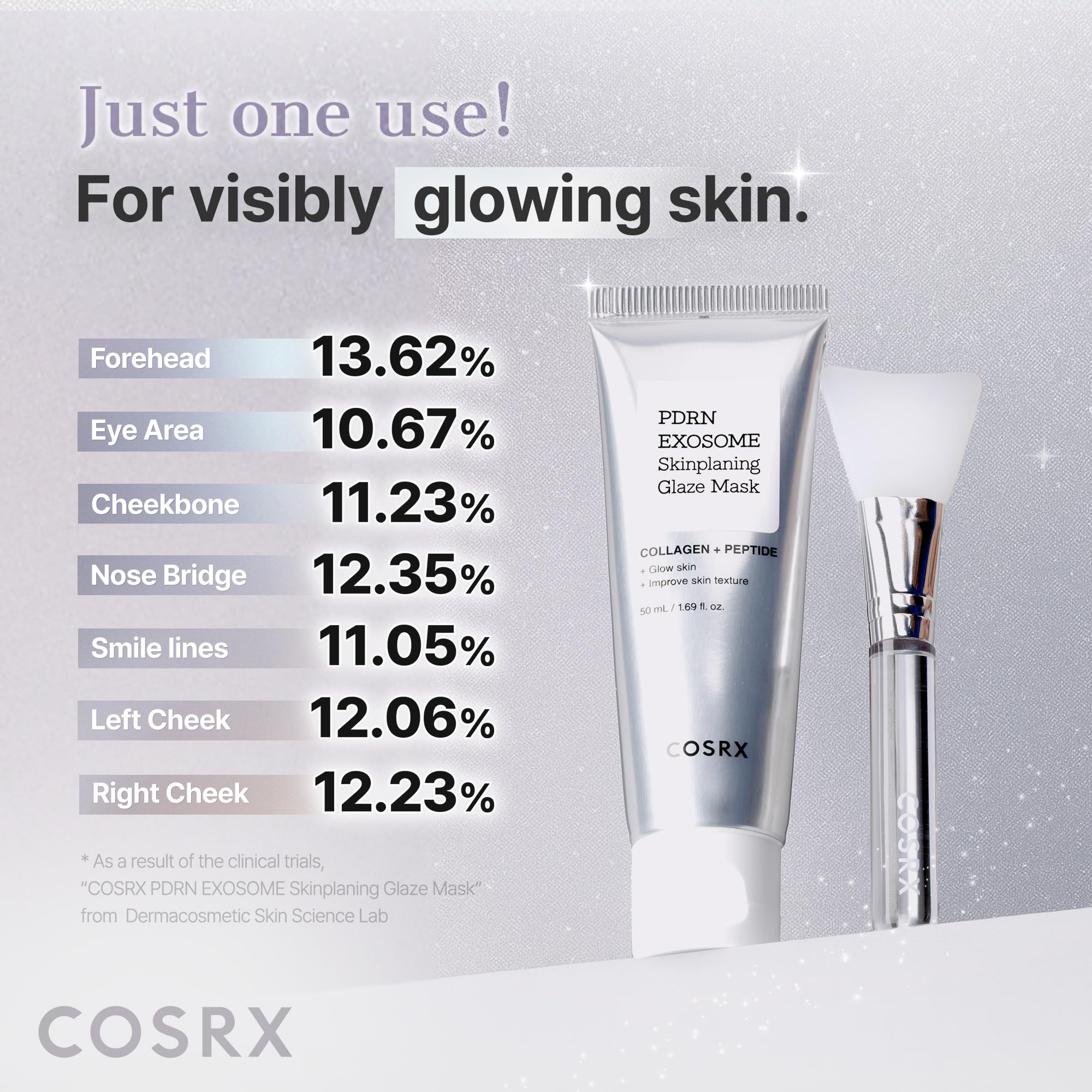 COSRX peeled-off film revealing dewy, glazed skin in morning