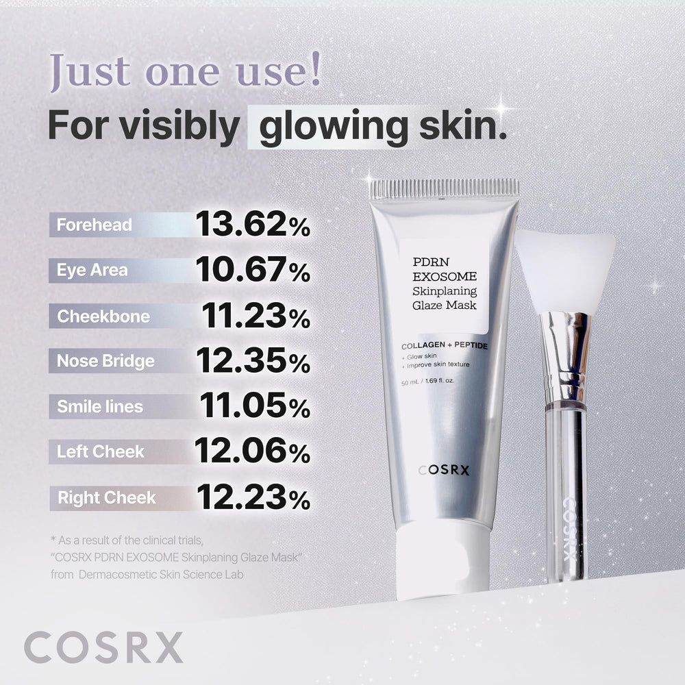 COSRX peeled-off film revealing dewy, glazed skin in morning