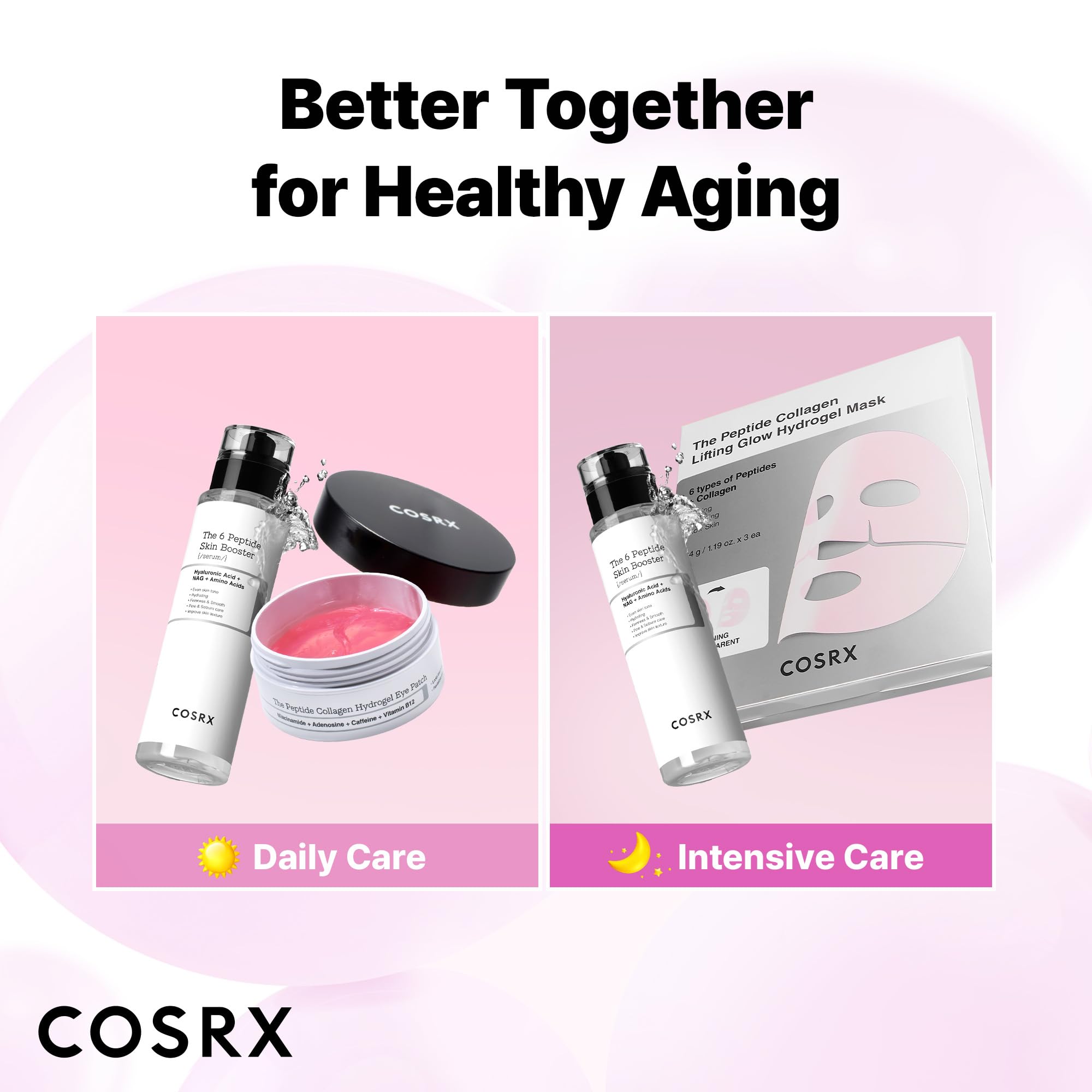 COSRX visual of peptide complex highlighting firming benefits