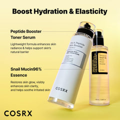 COSRX showing product pumps dispensing serum to demonstrate easy application and controlled dosing benefit