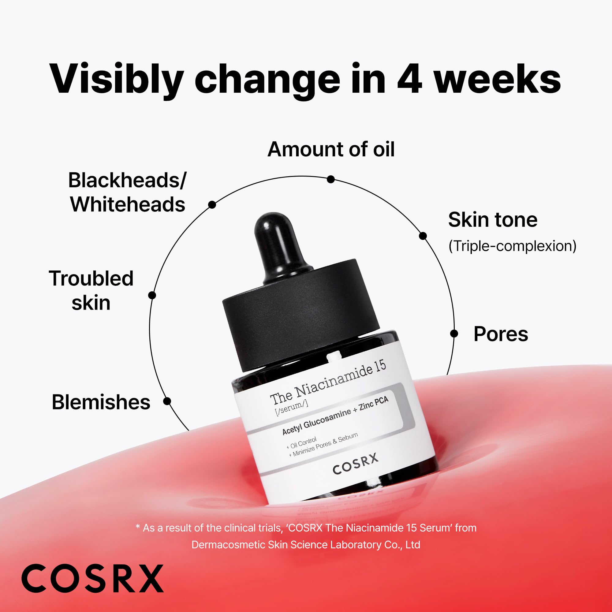 COSRX before and after skin comparison illustrating smoother texture