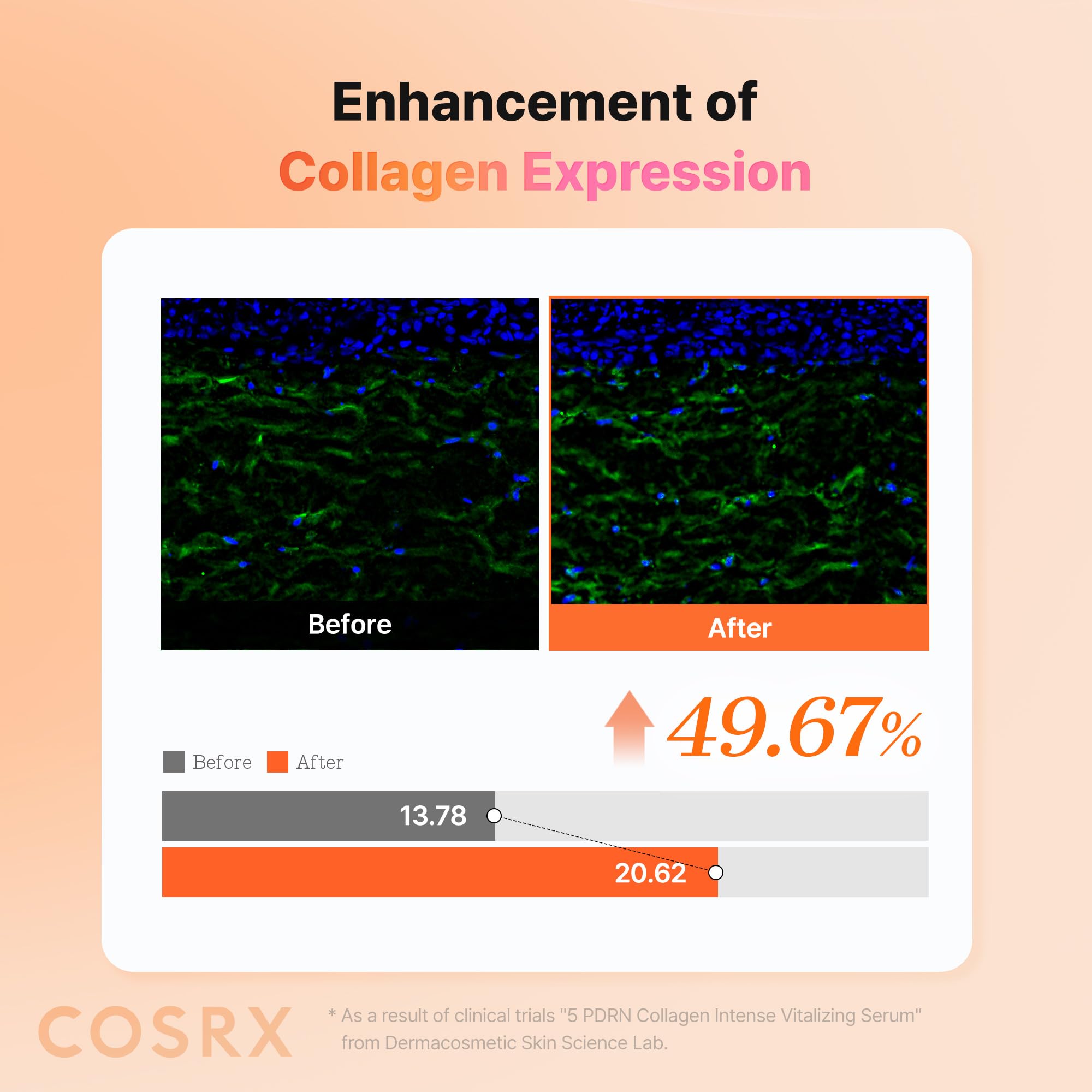COSRX serum applied in bathroom routine showing easy layering and daily-use benefit