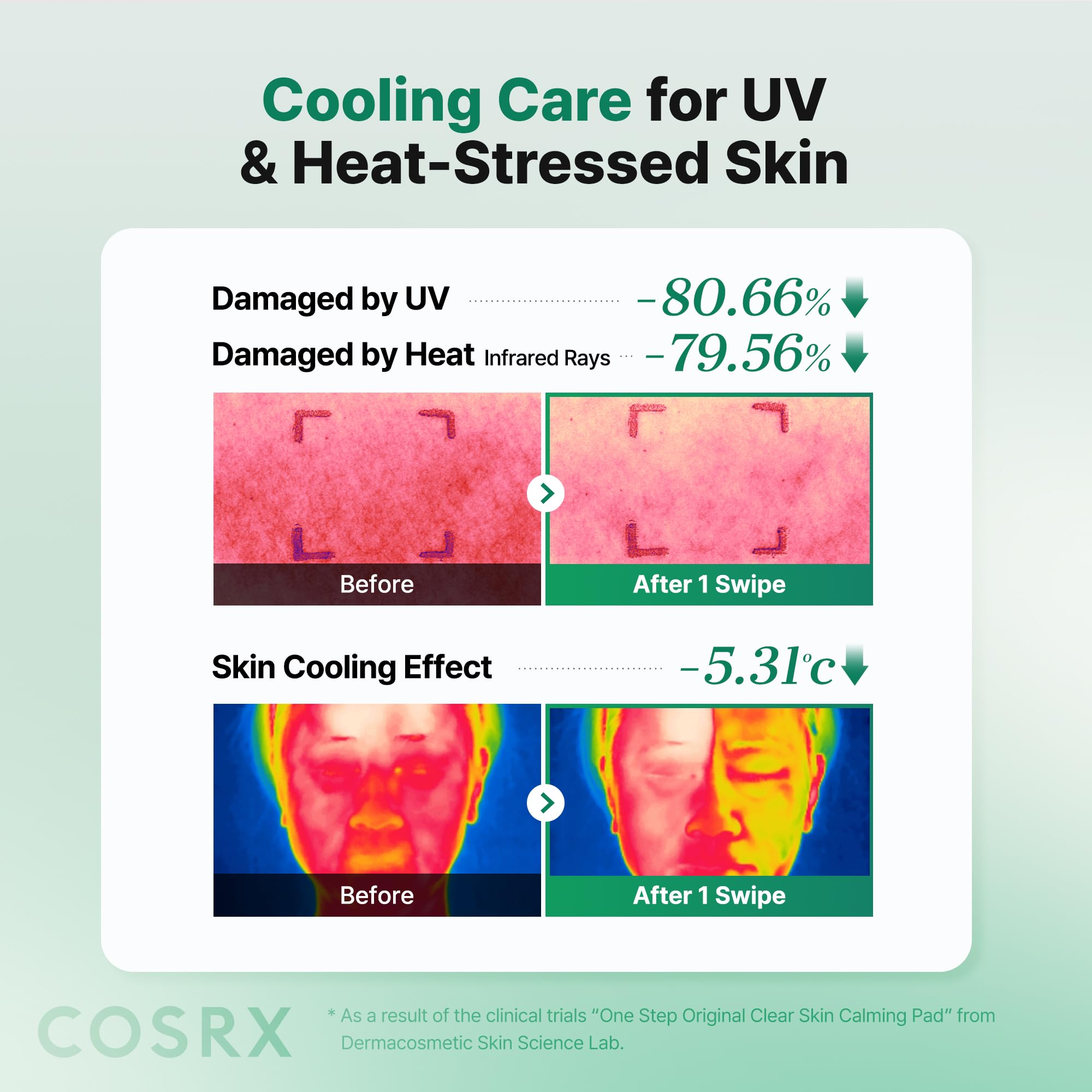 COSRX embossed pad side shown for refined texture and light polishing