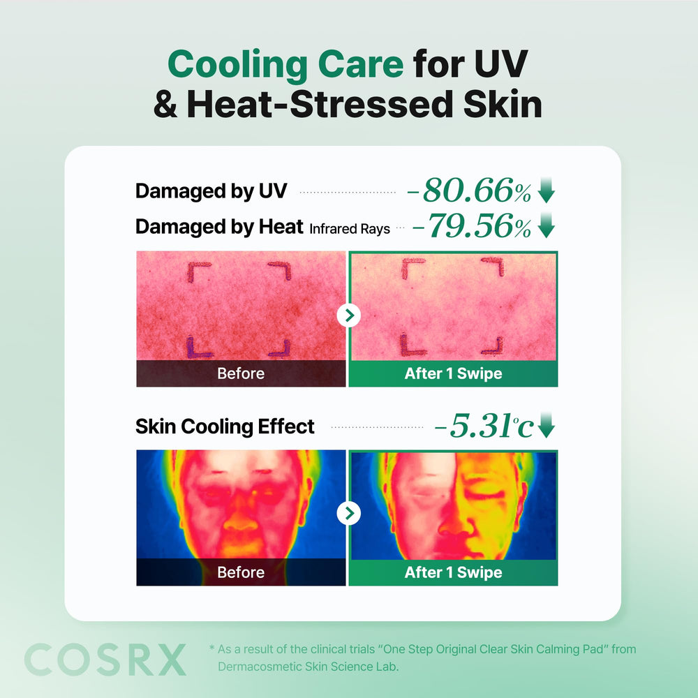 COSRX embossed pad side shown for refined texture and light polishing