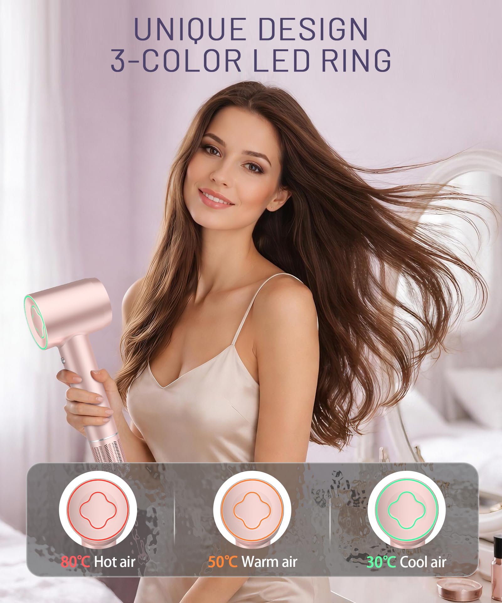 Cosy Companions control buttons and LED lights showing temperature feedback for safer styling
