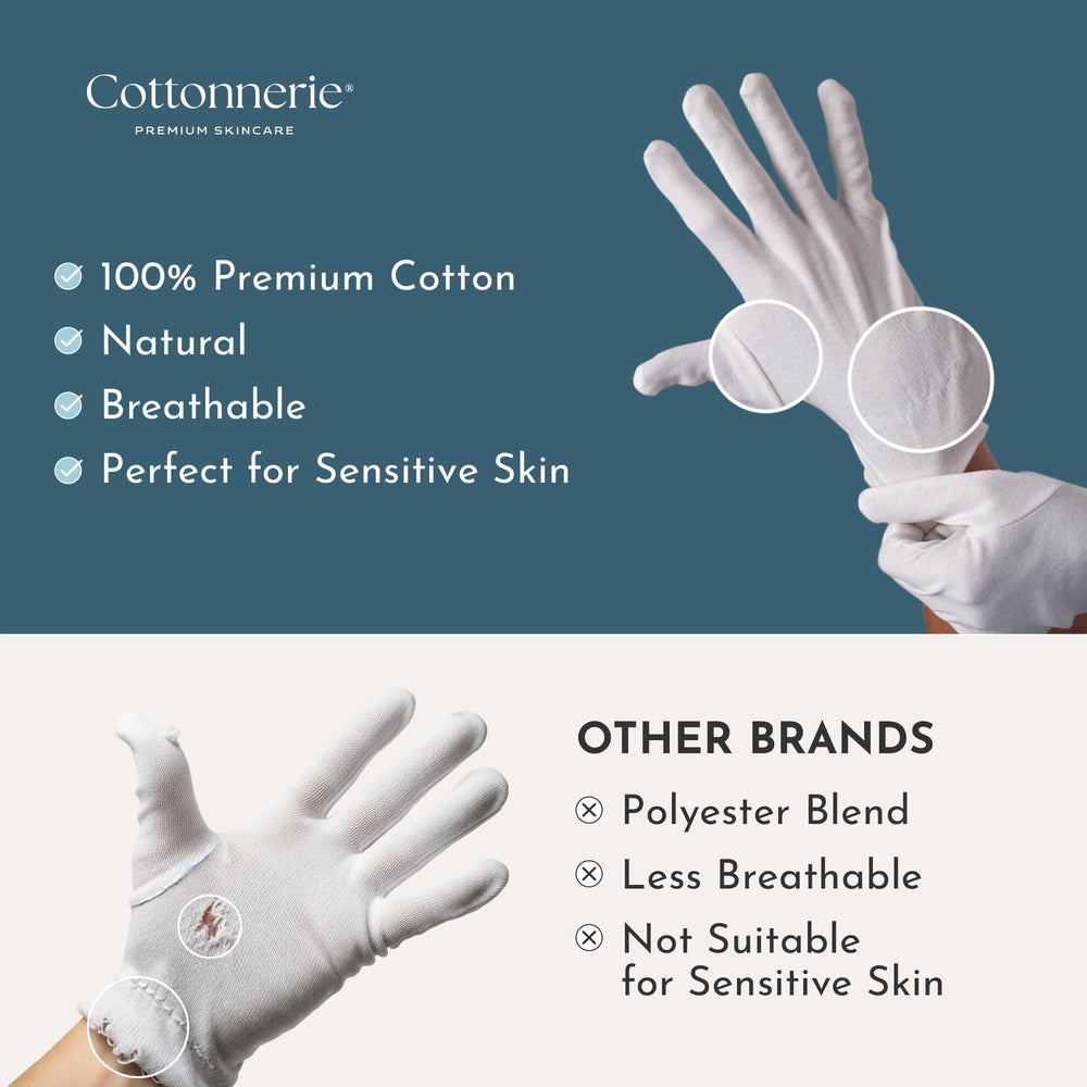 COTTONNERIE gloves worn on hands demonstrating moisture retention