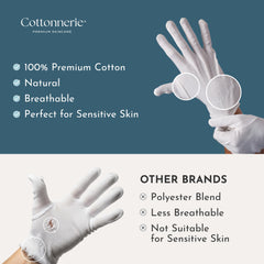 COTTONNERIE gloves worn on hands demonstrating moisture retention