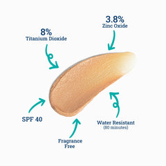 CoTZ applied on hand demonstrating easy blending and lightweight feel