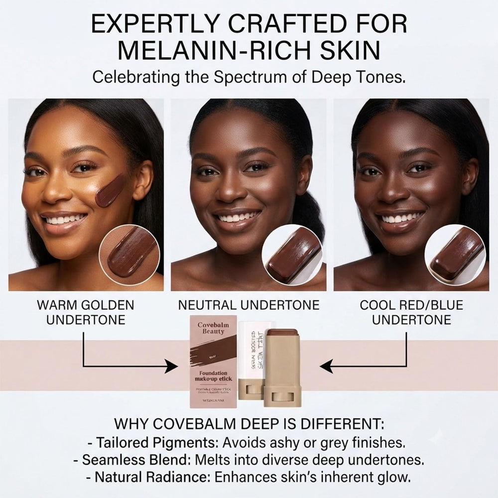 Covebalm Beauty application with fingers demonstrating quick, even coverage