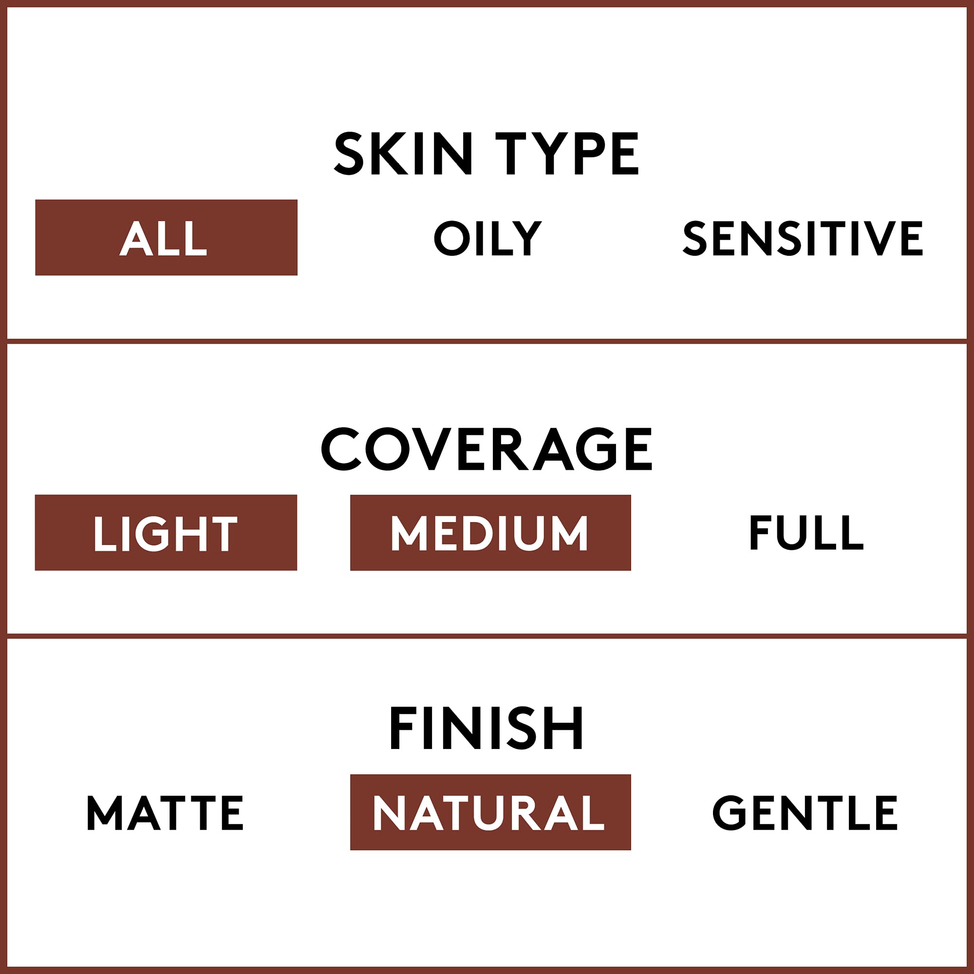 COVERGIRL foundation paired with Clean Normal Powder showing a finished matte look