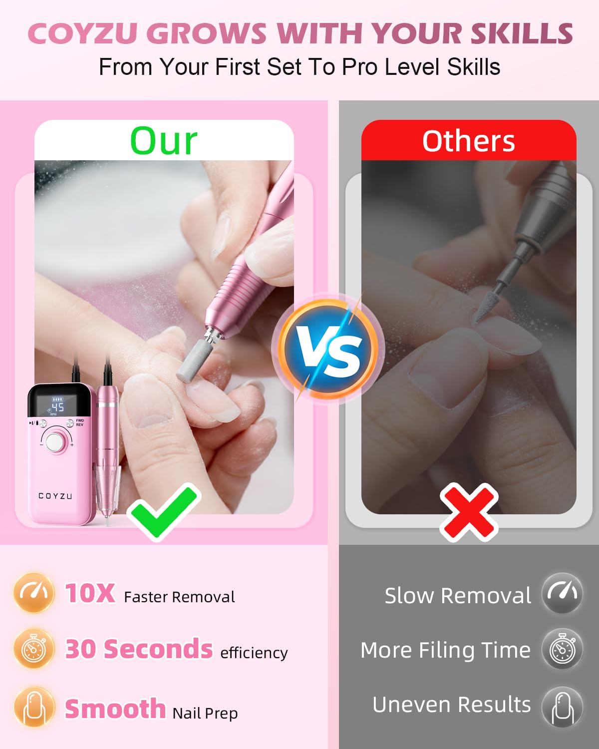 COYZU next to a hand showing size and scale for comfortable handling