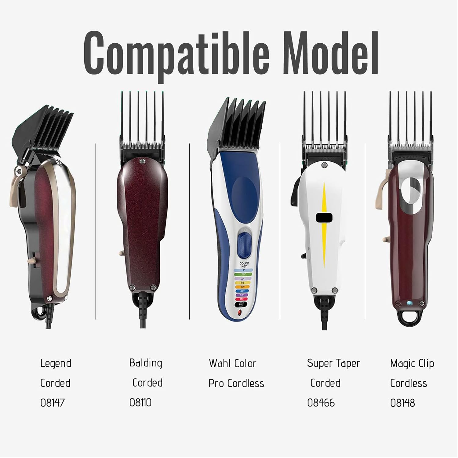 CR8GR8 guards side-by-side with labeled lengths, quick size comparison benefit