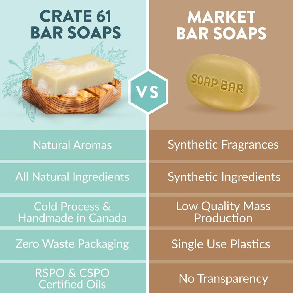 Lifestyle bath scene with Crate 61 Organics bars suggesting a calming, sustainable routine