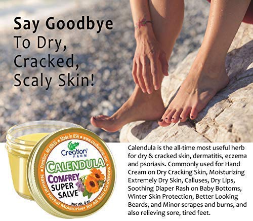 Creation Pharm comfrey leaf close-up emphasizing botanical support and comfort