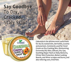 Creation Pharm comfrey leaf close-up emphasizing botanical support and comfort