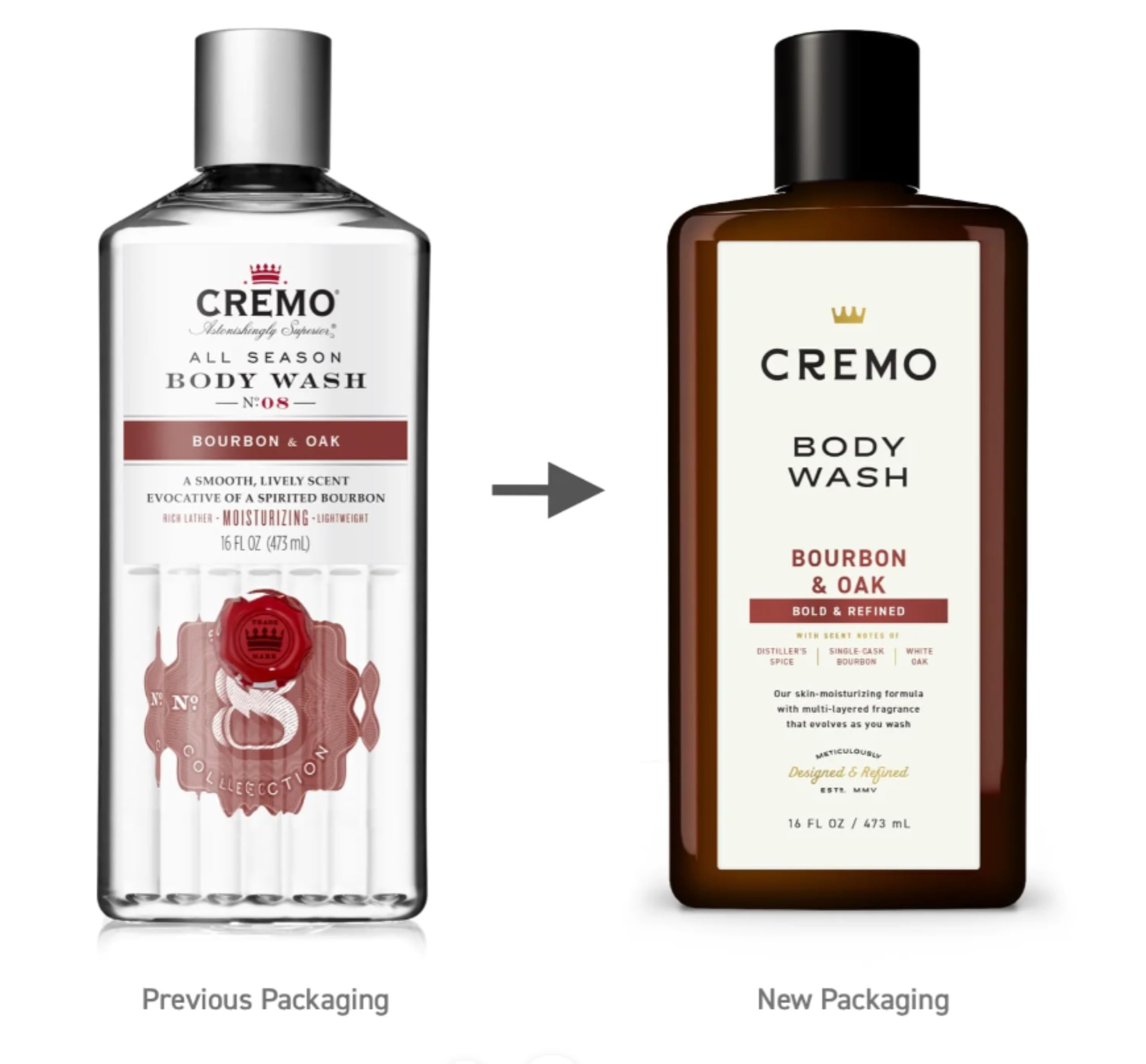 Cremo label detail with fragrance notes visible for informed scent choice