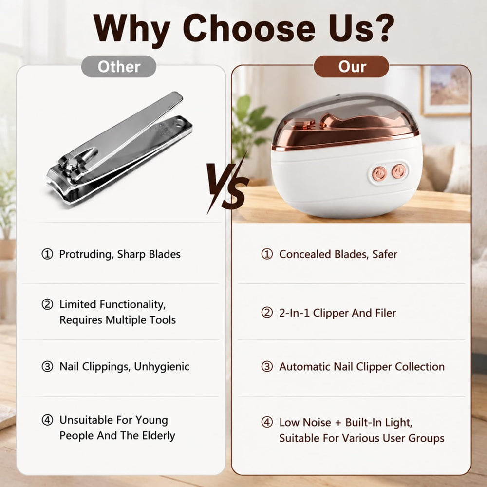 cuoct LED light illuminating fingernail for clear visibility and safer trimming benefit