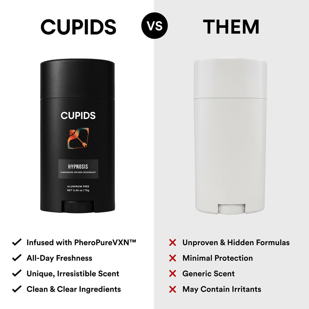 Man applying Cupids Hypnosis deodorant underarm showing quick, smooth application