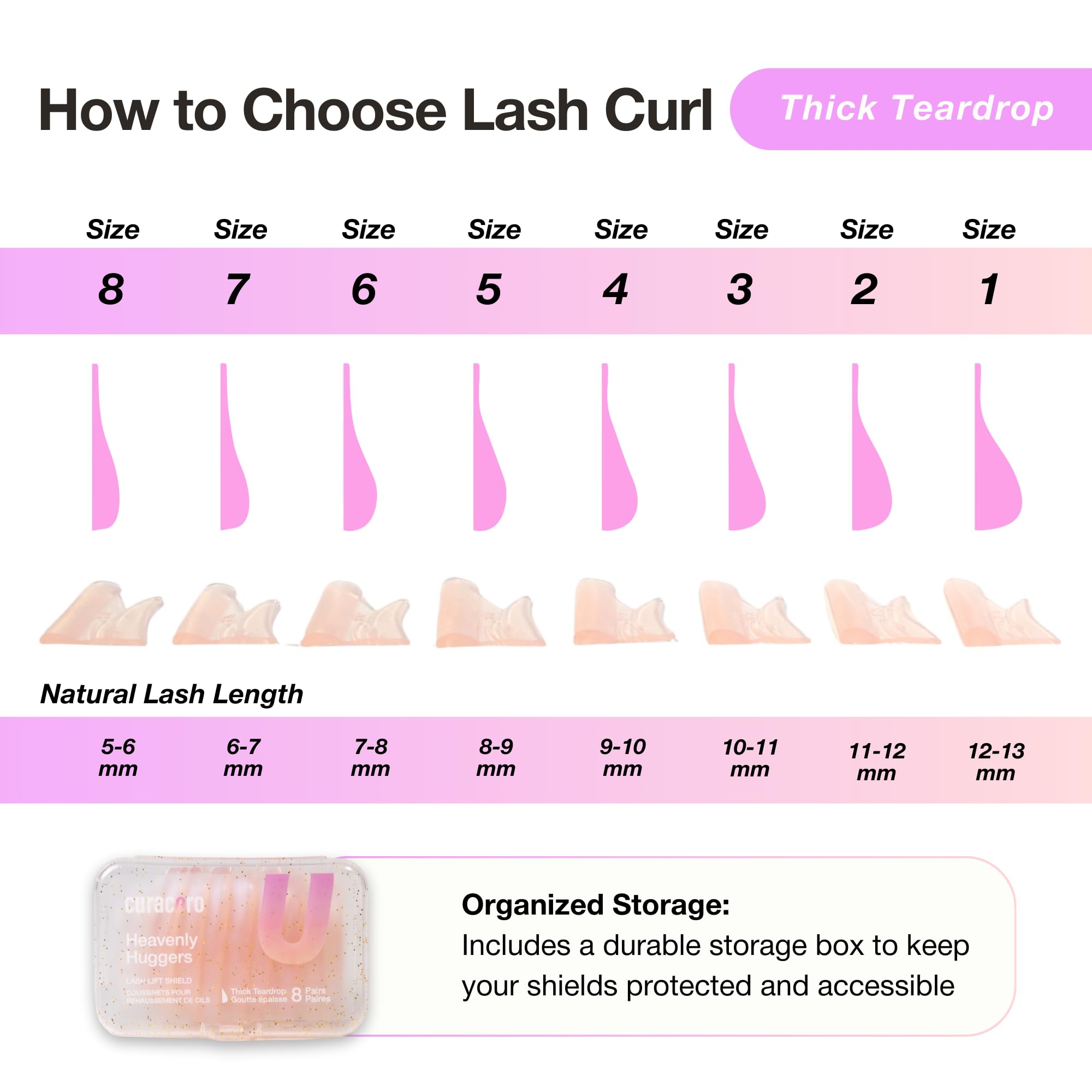 CURACORO lash glue applied to rod showing precise adhesion benefit