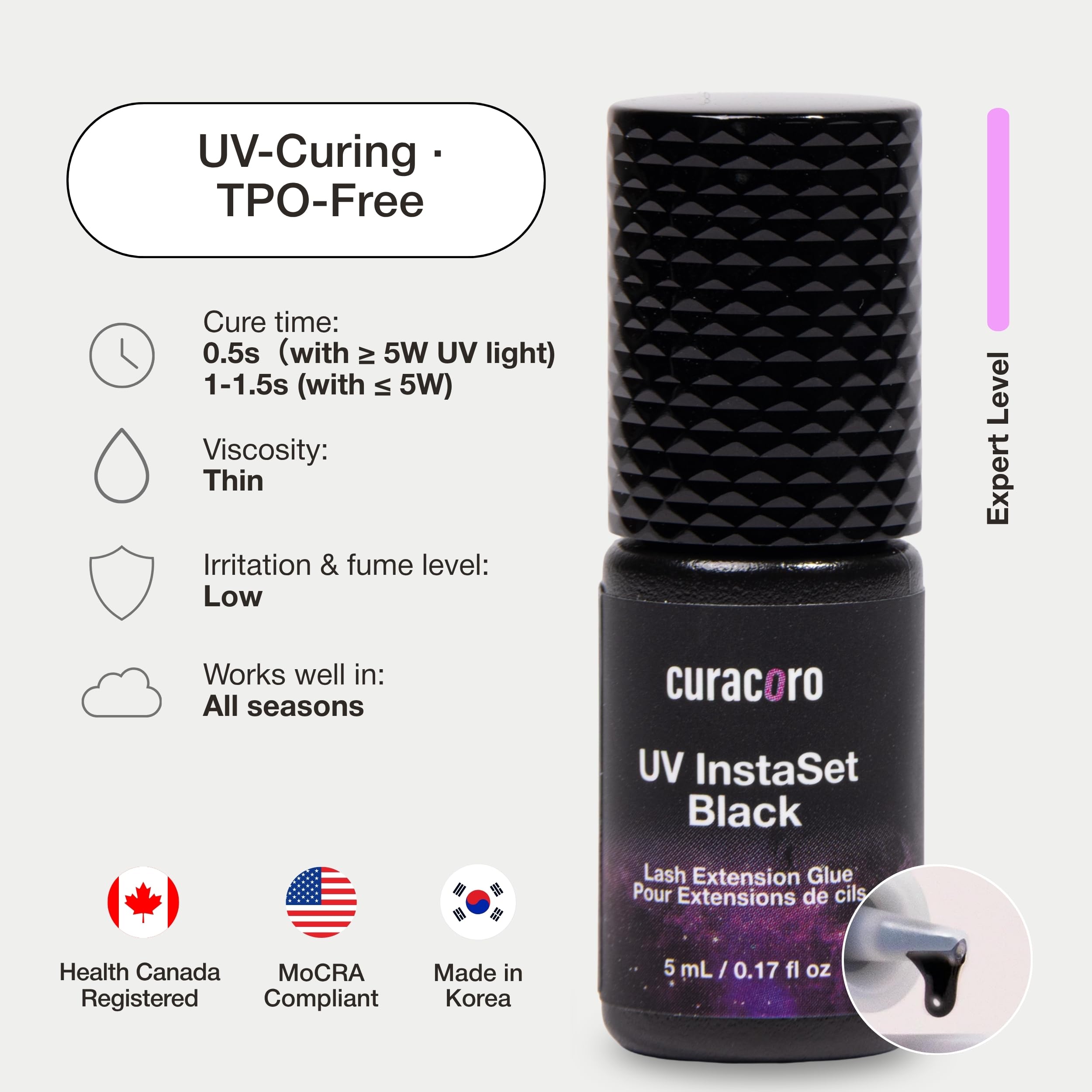 CURACORO technician applying extensions demonstrating faster application benefit