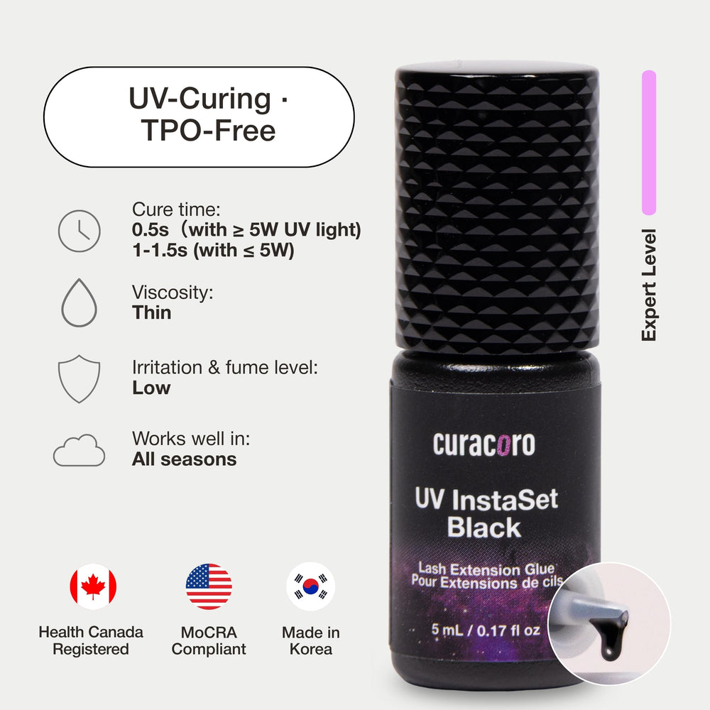 CURACORO technician applying extensions demonstrating faster application benefit