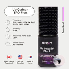 CURACORO technician applying extensions demonstrating faster application benefit
