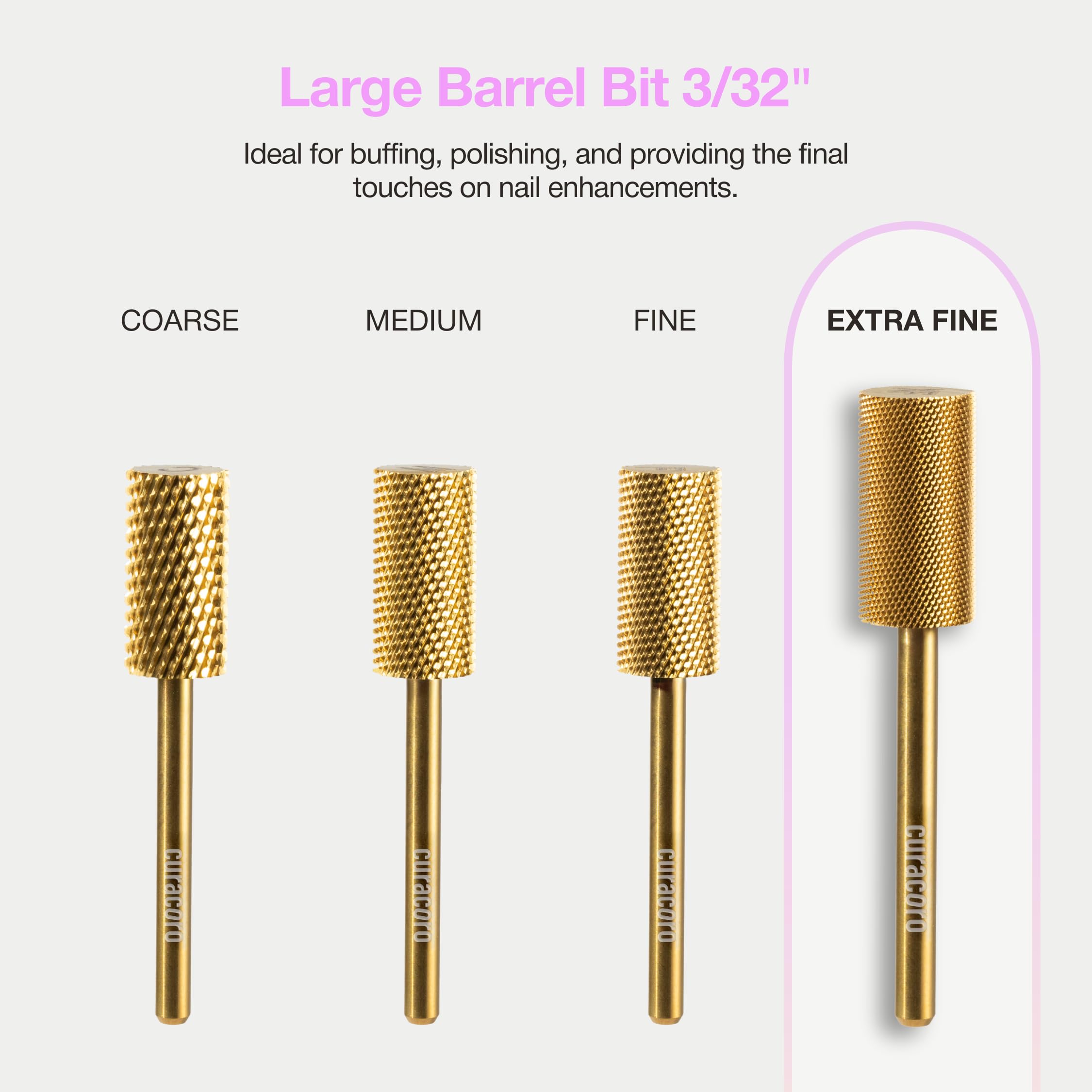 CURACORO bit next to ruler showing size and scale for accurate selection benefit
