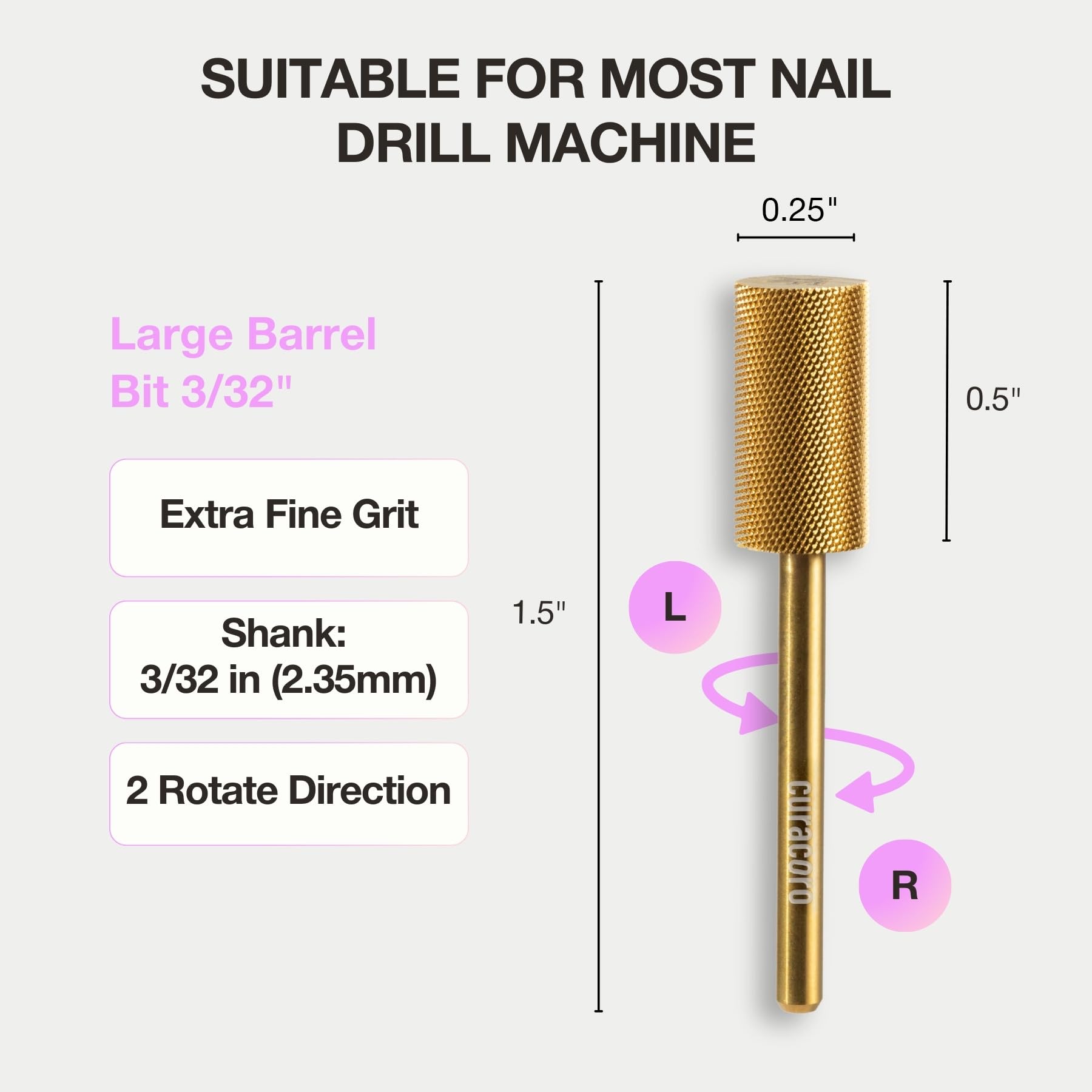 CURACORO image of 3/32" shank detail ensuring universal drill fit benefit