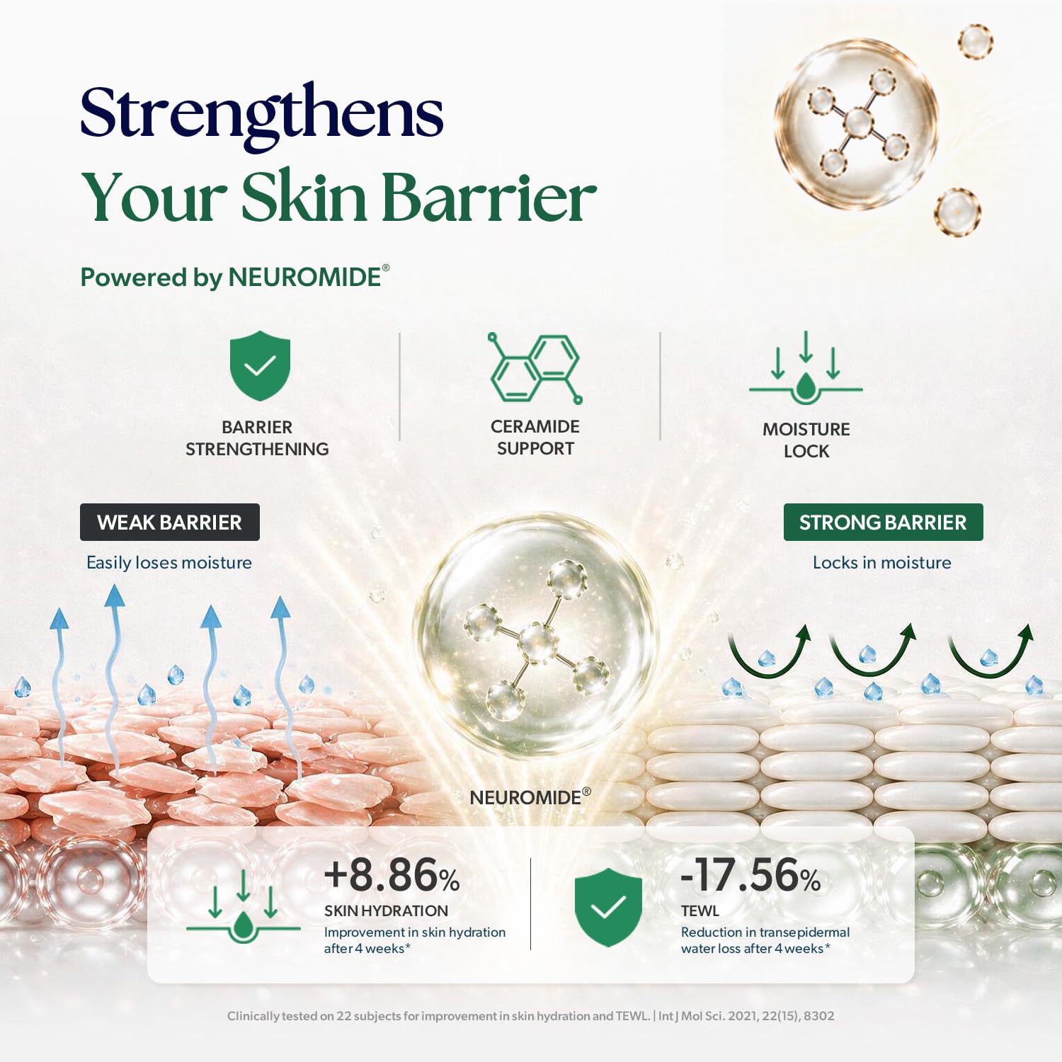 CURECODE ingredient label highlighting Neuromide and NANOBIOSOME technology benefits