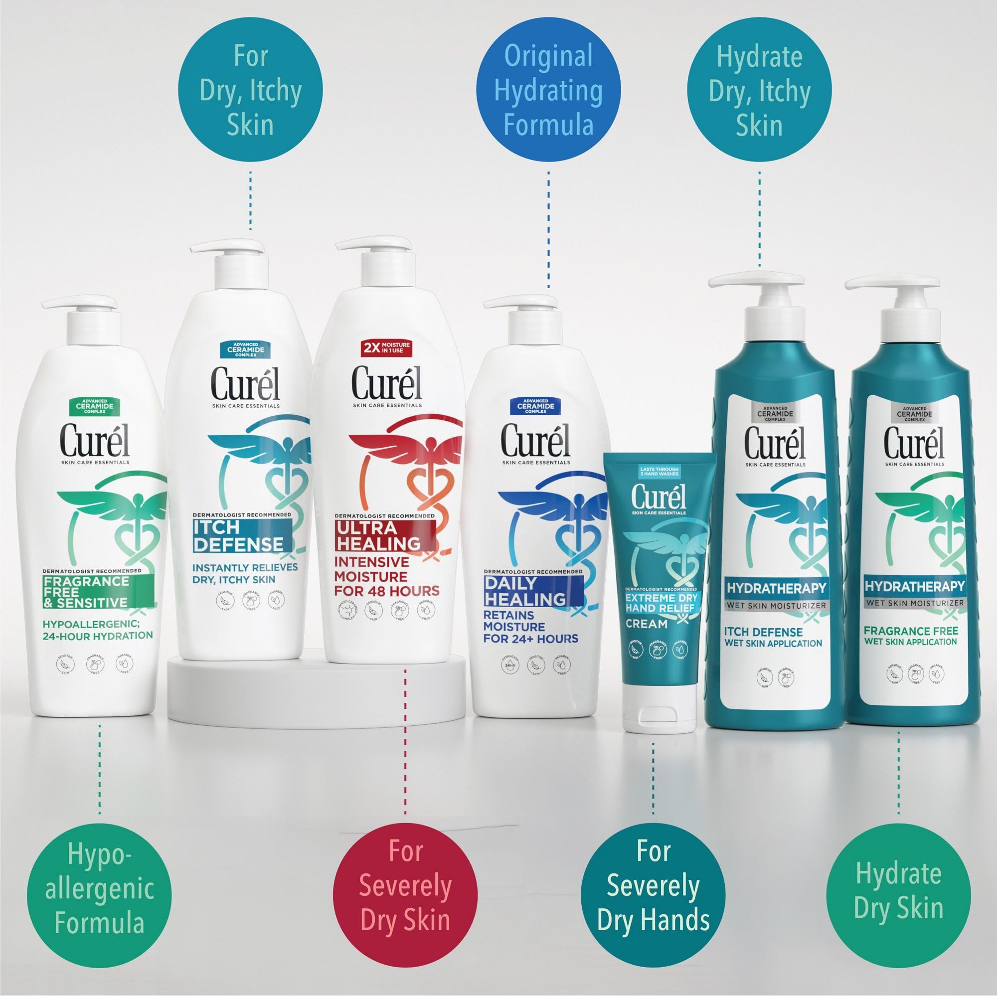Curel bottle in bathroom setting showing everyday routine use