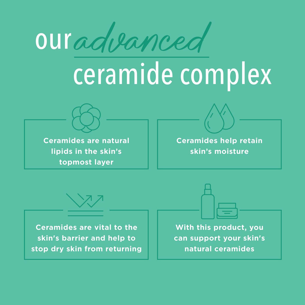 Curel label ingredients view emphasizing ceramide complex benefit
