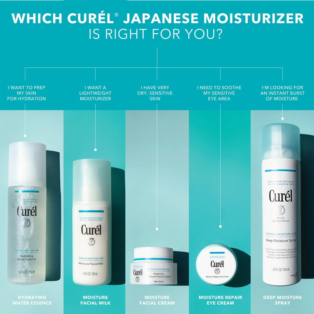 Curel bottle on bathroom vanity in lifestyle scene promoting daily gentle routine