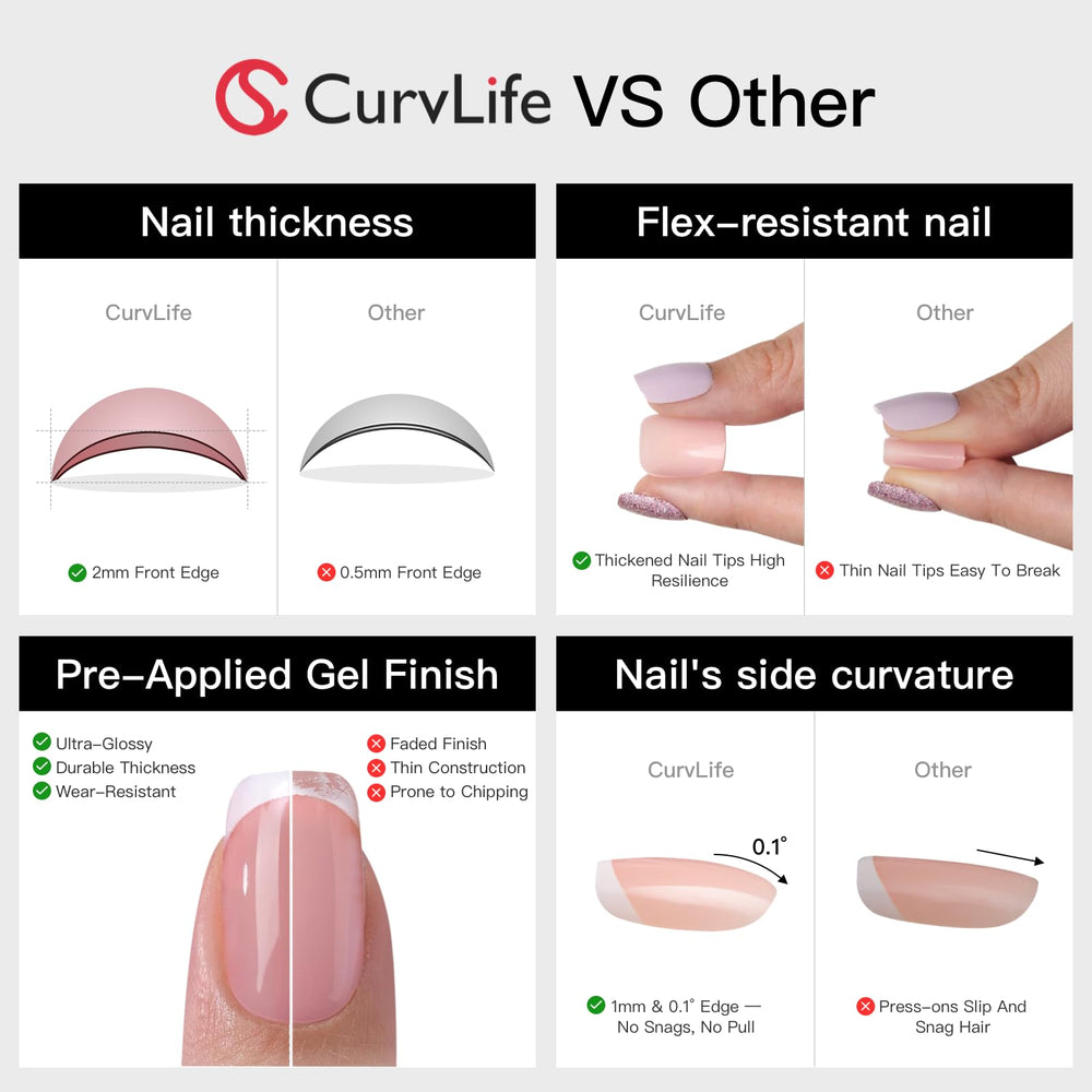 CurvLife kit contents with glue, tabs, file and stick for precise application