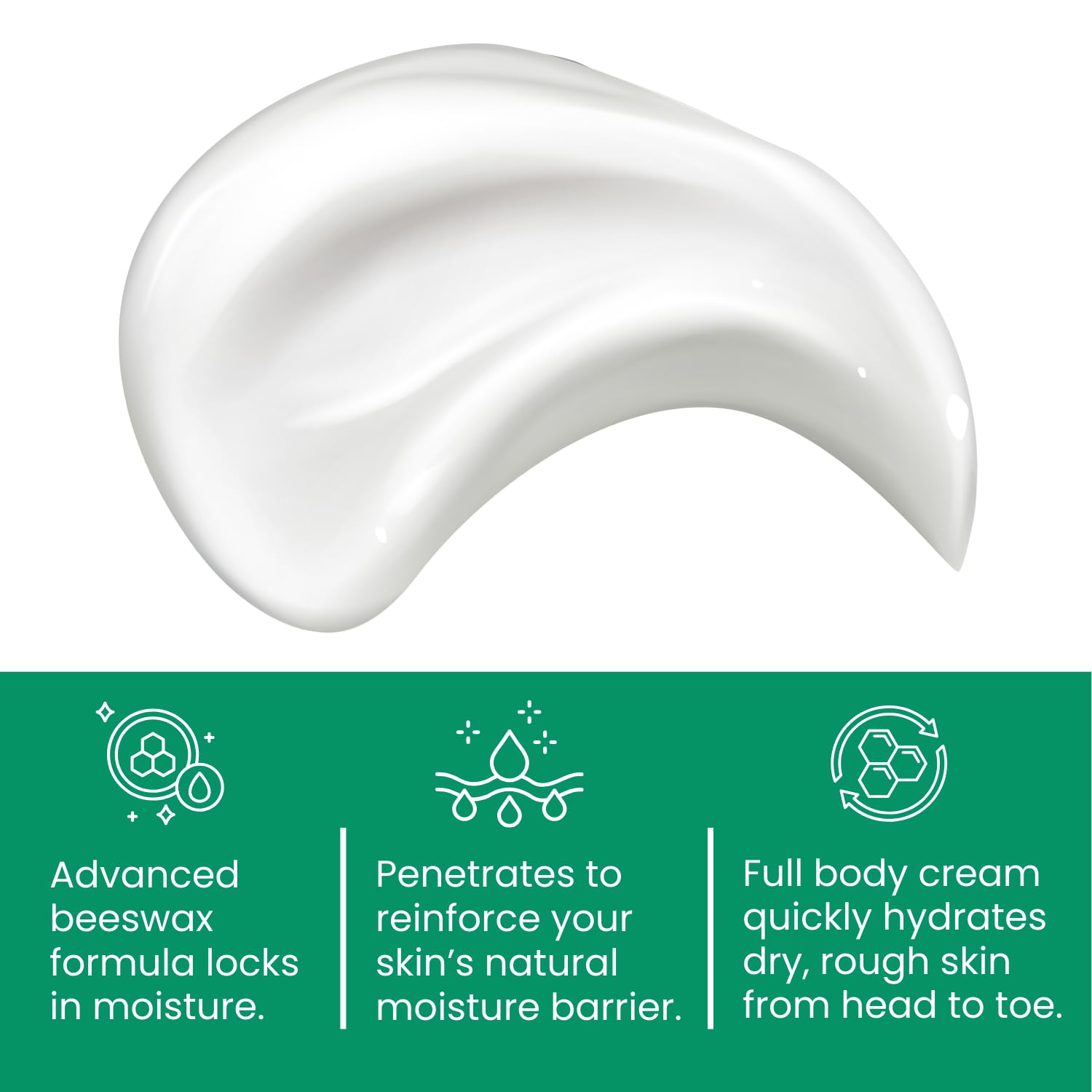 Cutemol application on hands demonstrating rapid absorption and smoother skin