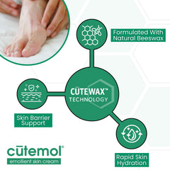 Cutemol treating heels showing targeted use for cracked feet moisture