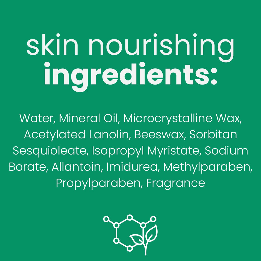 Cutemol ingredients highlight beeswax and lanolin supporting protective barrier