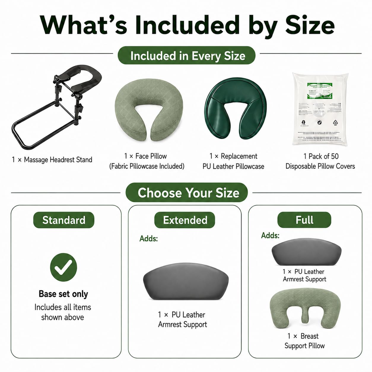 Cxgros pack of disposable face cradle covers demonstrating hygienic between-client protection