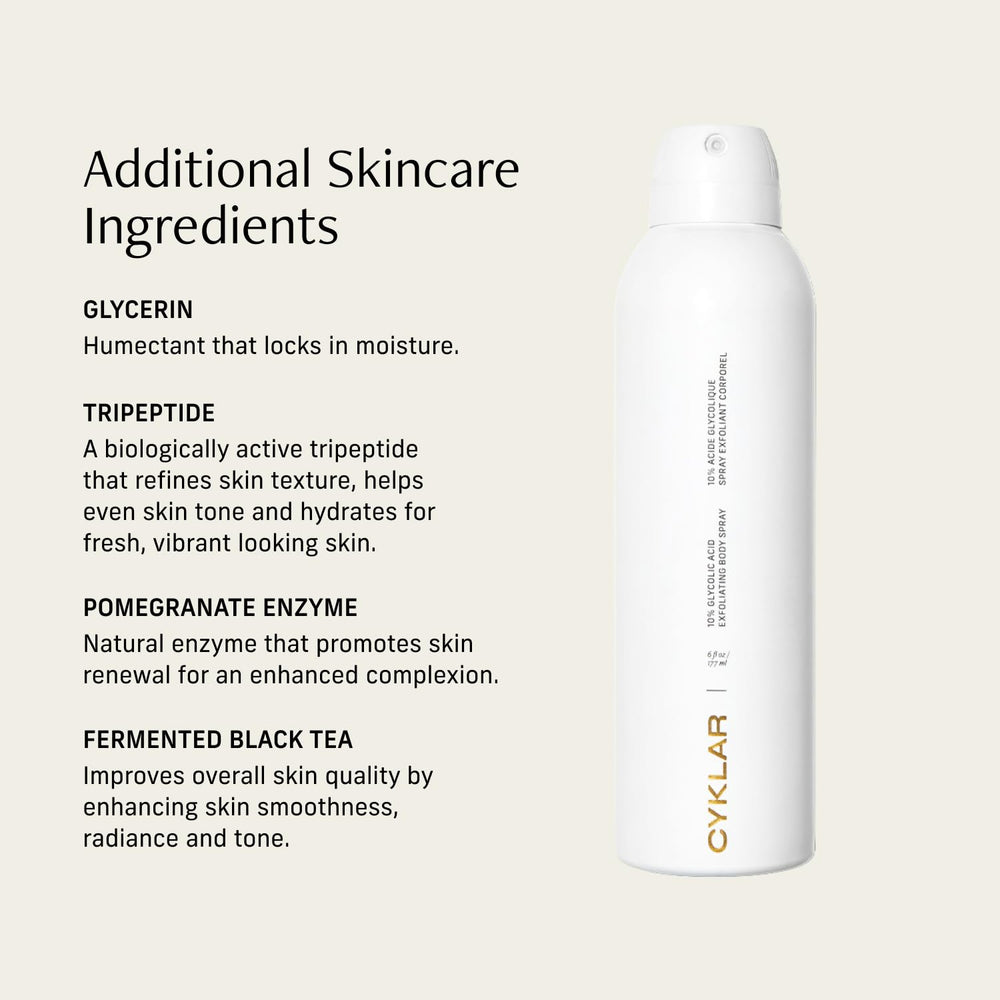 CYKLAR bottle next to hand showing 6 fl oz size advantage